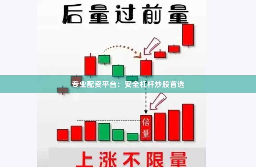专业配资平台：安全杠杆炒股首选