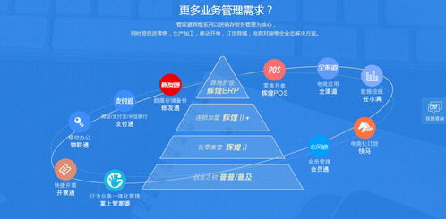 南通中小企业财务软件系统定制